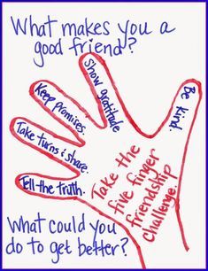 a hand with writing on it that says, what makes you a good friend?