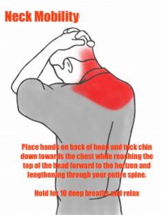 the back of a man with his hands on his head and neck, in red text that reads neck mobility