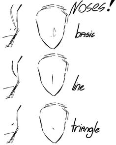 three different types of nose shapes and their corresponding parts are shown in black ink on a white background