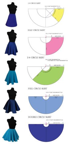 the different types of skirts are shown in this diagram, and there is also an info sheet