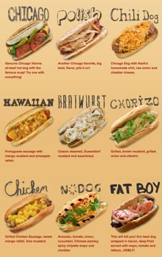 a poster with different types of hotdogs and condiments on it's sides