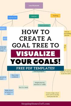 Learn how to create a goal tree to clearly break down your big goals into smaller goals and actionable steps. Easily visualize your goals and the path to follow for success. Printable templates to print and stay motivated to achieve your biggest goals. #goalsetting #goals Goal Mapping, Weight Bearing Exercises, Short Term Goals, Big Goals, Lose 30 Pounds, Achieving Goals, Printable Templates, Personal Goals, Stay Motivated