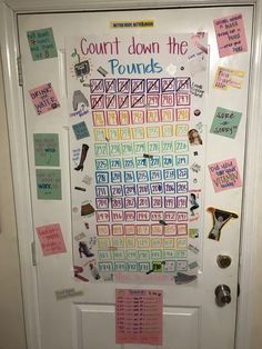 Fitness Vision Board, Goal Board, Losing Weight Motivation, Motivation Board, Vision Board Inspiration, Vision Board, Magnets, Bullet Journal, How To Plan