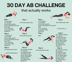 the 30 day ab challenge for women is shown in this poster, which shows how to do