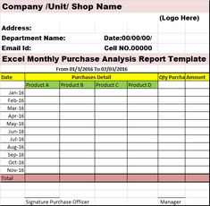 a spreadsheet with the company name and date