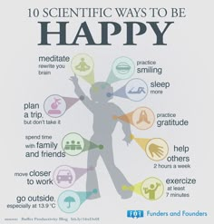 I know that at least 2 of these things work (practice smiling and spending time with family & friends) so it's worth trying some of the others...not all at once though...lol, suspect trying to do them all at the same time would be stressful... scientific-ways-to-be-happy Ways To Be Happy, Ways To Be Happier, Vie Motivation, Healthy Mind, To Be Happy, Self Development, Ukulele, Mind Body, Positive Thinking