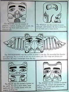 instructions on how to make an ornament in the style of native american art