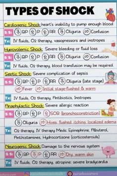 the types of shock in children's books are shown on this page, which is also