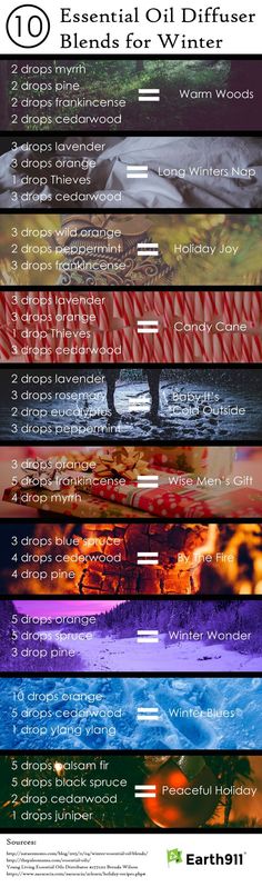 These essential oil diffuser blends are perfect for bringing the wonderful aroma of winter into your home. Oil Remedies, Essential Oil Diffuser Recipes, Oil Diffuser Recipes, Yl Essential Oils, Diffuser Recipes, Essential Oil Diffuser Blends, Oil Diffuser Blends, Doterra Oils, Going Green