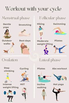 Morning Routine Workout, Cycle Workout, The Mind Diet, Menstrual Phase, Follicular Phase, Luteal Phase, Routine Workout, Mind Diet