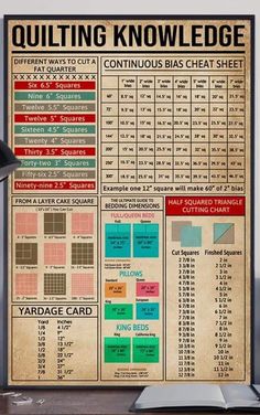 an old poster with instructions for quilting and needleing in different colors on it