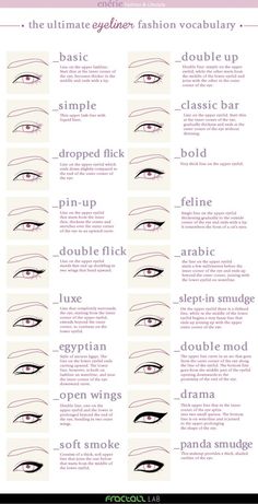 Permanente Make-up, Makeup Charts, Eyeliner Styles, Fashion Vocabulary, Eyeliner Tutorial, Gel Liner, Eye Make, Beauty Secrets