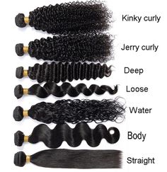 Weave Length Chart, Wig Business Ideas, 12 Inches Hair Length, Weave Business, Hair Extension Business, Wig Business, Diy Hair Wig, Types Of Weaves