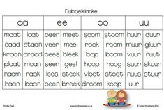 a printable worksheet with words and pictures for children to learn in the english language