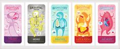 three bookmarks with different types of human body parts on them, one is labeled as the nervous system