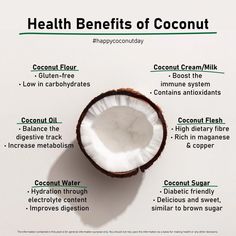 the health benefits of coconuts are shown in this poster, which includes information about how to use them