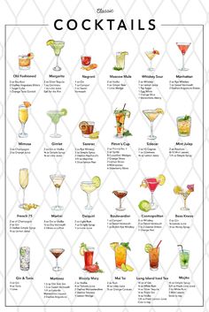 a poster with different types of cocktails on it