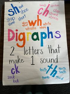 a poster with words written in different colors on it that say diggraphs and two letters that make 1 sound