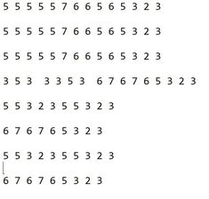 the numbers are arranged in rows to make it easier for children to learn how to read them