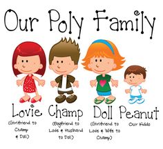 a family poster with the names of their children