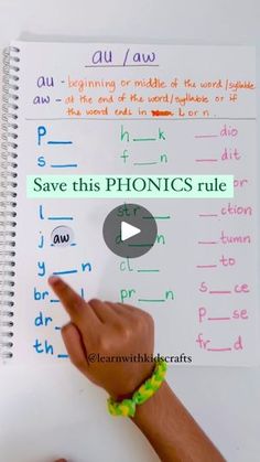 someone is writing on a notebook with the words save this phonic's rules