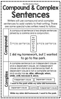 compound and complex sentence worksheet for 3rd grade students to use in the classroom