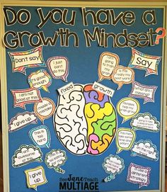 a bulletin board with two different types of speech bubbles on it and the words do you have a growth minds?