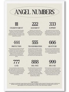 PRICES MAY VARY. Angel numbers are messages from the spiritual universe that bring magical powers to help you through difficult times or give you a positive sign. They provide you with insight, wisdom and direction. In addition, you can't know exactly which angel number you need when you need it because it only appears when you are in trouble, need help, need reminders, guidance, so we designed this angel number poster with detailed explanation。 【High Quality 111-999 Lucky Numbers Wall Art】: If Angel Numbers Poster, Angel Number Poster, Black And White Wall Decor, Numbers Poster, Spiritual Universe, Angel Number 111, Quotes Canvas, Personal Truth, Home Minimalist