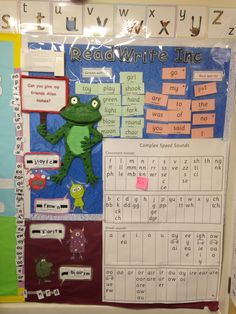 a classroom bulletin board with words and pictures on it, including an image of a frog