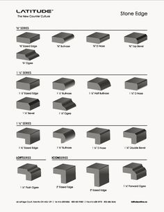 an image of different shapes and sizes of the same object in this diagram, you can see