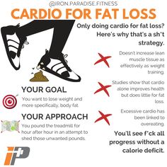 Cardio For Fat Loss, Partner Workout, Building Muscle, Muscle Tissue, High Intensity Workout, Muscle Growth, Lean Muscle, Improve Health, Weight Training