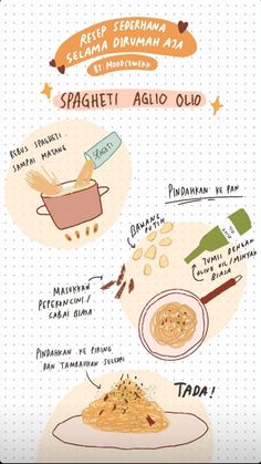 the recipe for spaghetti with different ingredients