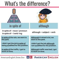 the differences between english and spanish words