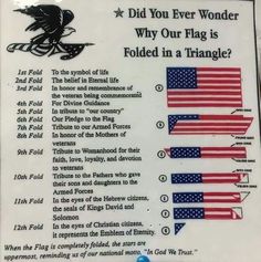 an american flag and some other symbols on a sign that says did you ever wonder why our flag is folded in a triangle?