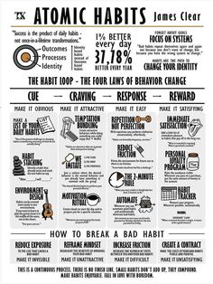 "Innovate Xplorer: Your roadmap to mastering atomic habits. Embark on a journey of continuous improvement and personal growth with our curated exploration of atomic habits—the small changes that lead to remarkable results. Whether you're striving for productivity, wellness, or success in any area of your life, our content empowers you with practical strategies and insights inspired by James Clear's bestselling book. Dive into our 'Cool Guide about Atomic Habits', where we unveil actionable techniques such as habit stacking, habit tracking, and the 1% rule. From building positive routines to breaking bad habits, we've got you covered. Join us at Innovate Xplorer, where every post empowers you to harness the power of small habits for big transformations." Daglig Motivation, Visual Book, James Clear, Atomic Habits, Best Self Help Books, Self Development Books, Vie Motivation, Books For Self Improvement, Personal Improvement