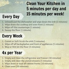 a poster with instructions on how to clean your kitchen in 5 minutes per day and 15 minutes per week