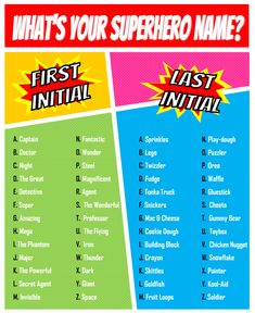 a poster with the words, what's your superhero name? and first initial