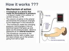 the diagram shows how mechanical devices work