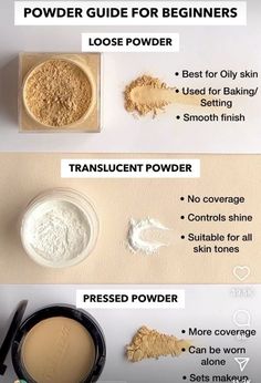 Make Up Placement Chart, What Is Setting Powder Used For, Makeup Powder Tips, Finishing Powder Vs Setting Powder, Best Setting Powder For Oily Skin, Where To Put Makeup On Face Diagram, Makeup Class Ideas, Makeup Tricks And Tips, Makeup Theory