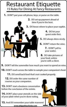 the rules for restaurant etiquette are in black and white, with an image of people