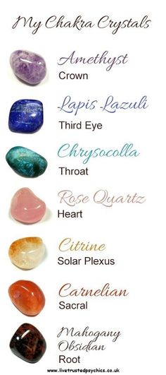 Chakra Crystals. Amethyst - Crown. Lapis Lazuli - Third Eye. Chrysocolla - Throat. Rose Quartz - Heart. Citrine - Solar Plexus. Carnelian - Sacral. Mahogany Obsidan - Root. Crystals <3 www.livetrustedpsychics.co.uk Amethyst Crown, Eye Brow, Crystal Healing Stones, Rose Quartz Heart