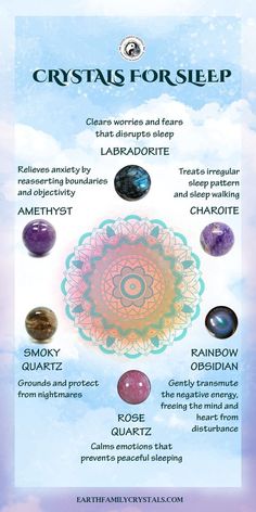 Crystals For Protection, Crystals For Sleep, Fertility Crystals, Protection Crystals