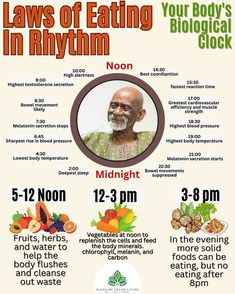 Dr Sebi Protein List, Dr Sebi Fruit List, Dr Sebi Eating Schedule, Dr Sebi Eating In Rhythm, Dr Sebi Grocery List, Alkaline Body Benefits, Dr Sebi Approved Food List, Get Rid Of Mucus Dr Sebi, Bio Hacking Diet