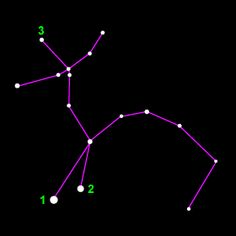 the zodiac sign sagith is shown in purple and white on a black background