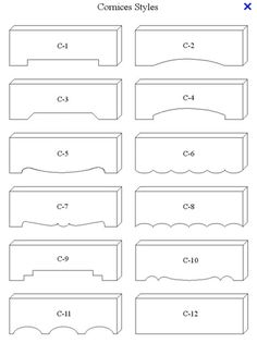 the shapes and sizes of different types of boxes with numbers on each side, which are labeled