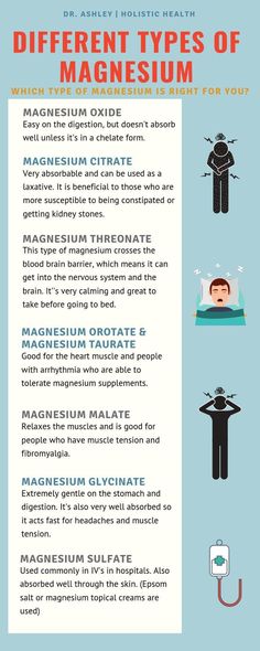 Magnesium For Sleep, Magnesium Oxide, Detox Smoothie, Health Advice, Health Facts