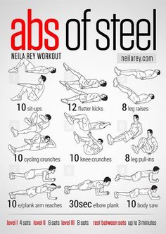 an image of the abs of steel workout program on twitter, with instructions to use it