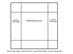 a diagram showing the different types of boxes for each individual's needs to use