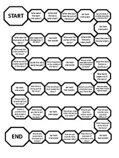 a diagram that shows the steps to start and end