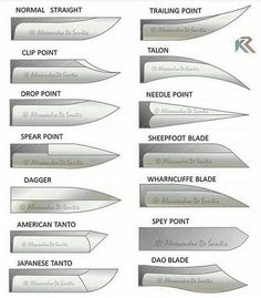 the different types of knifes are shown in this diagram, and each has their own name